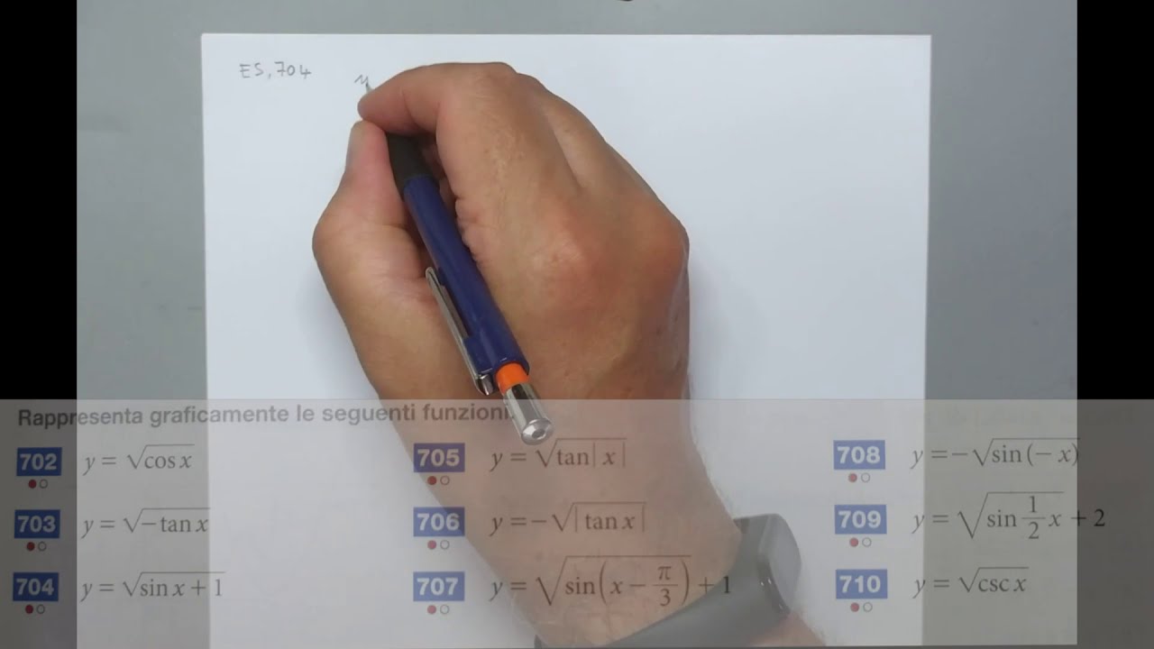 Goniometria - 7E1 - Rappresentazioni grafiche di funzioni goniometriche
