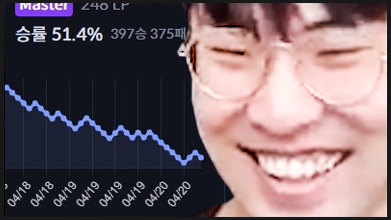 앰비션 점수 근황