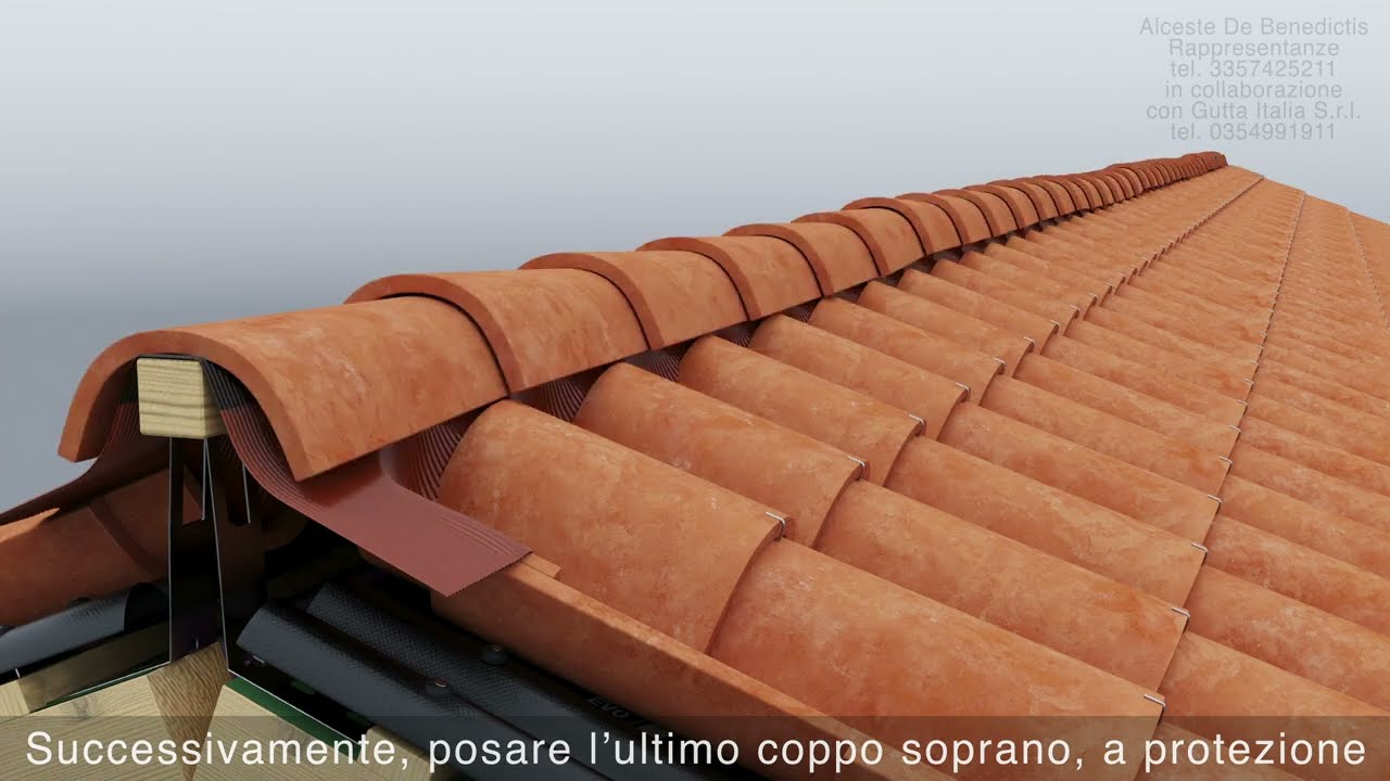 TUIL EVO SOTTOCOPPO. Per Progettisti/Imprese edili: Schema montaggio Leggi primo rigo  descrizione