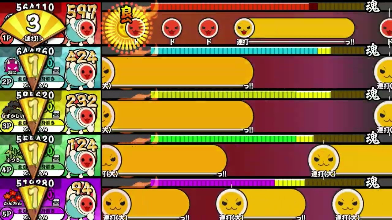【OpenTaiko】MEGALOVANIA【全難易度同時再生】
