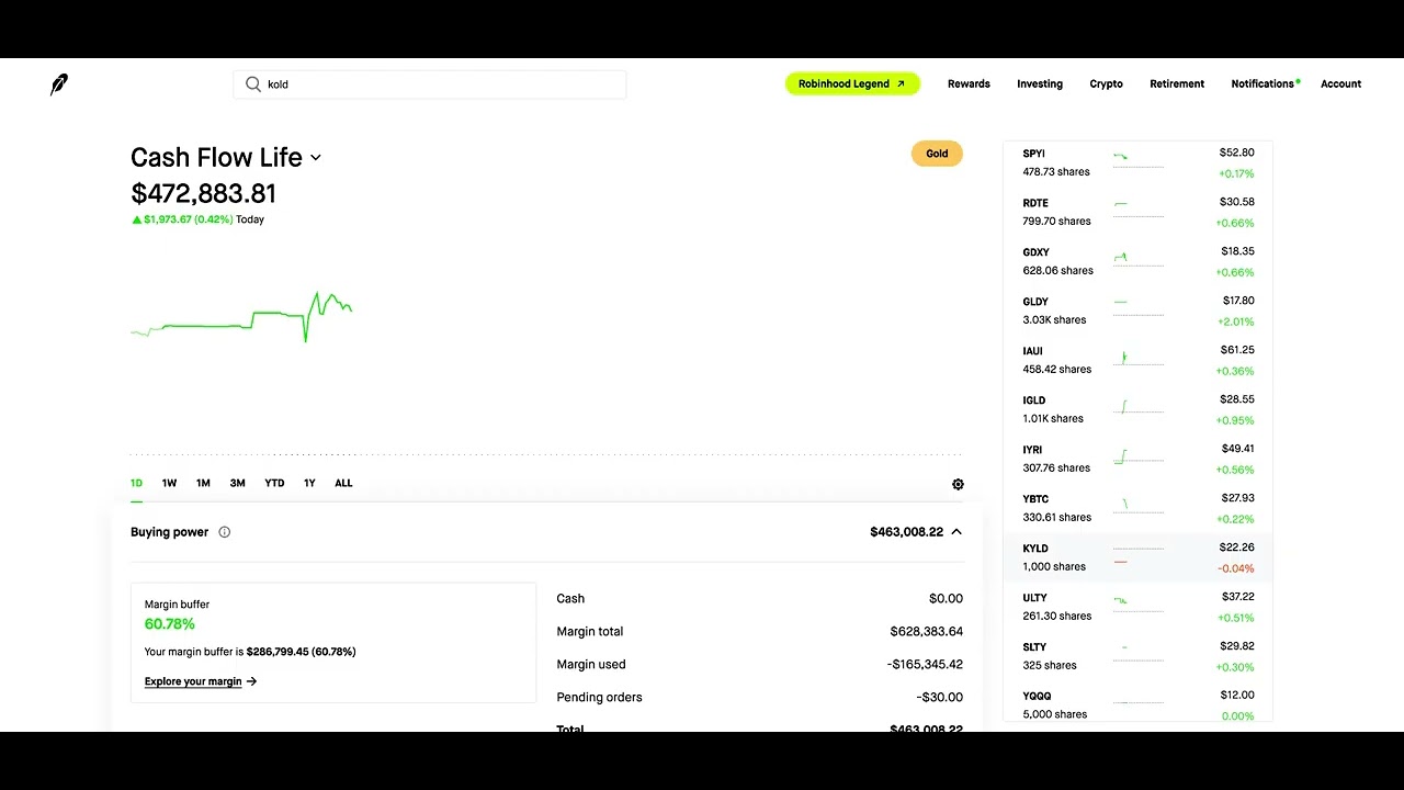 Cash Flow Life! If I Had to Build Cash Flow Life Starting With a Small Account