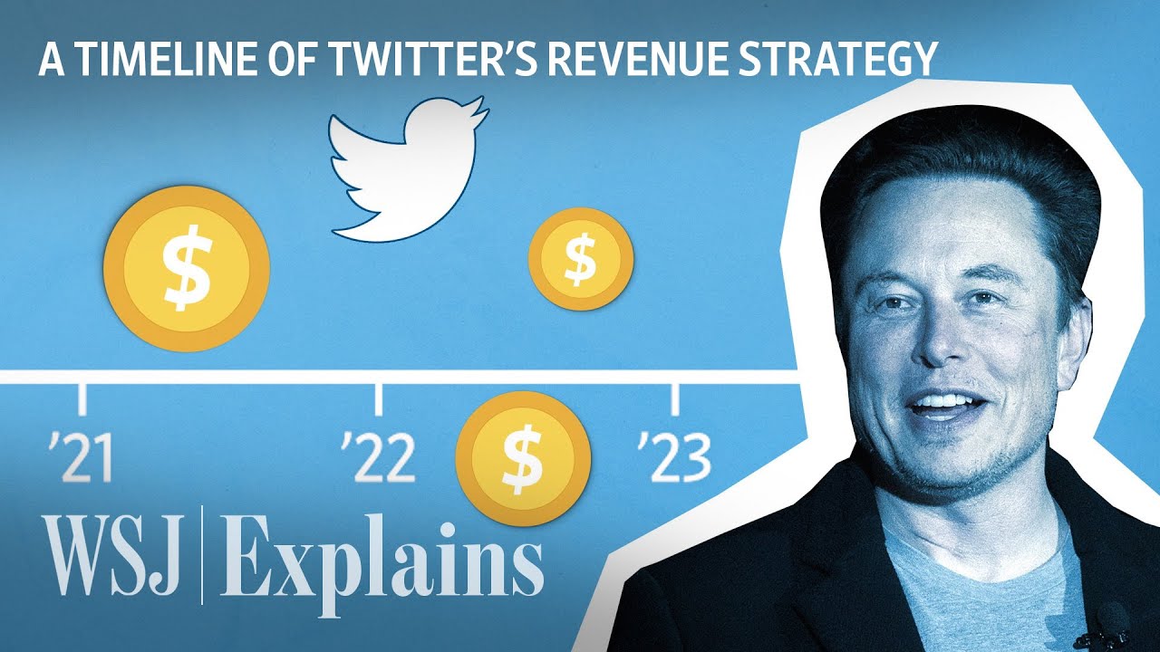Twitter Isn&rsquo;t Making Money. Here&rsquo;s Why Musk Thinks It Could Soon. | WSJ