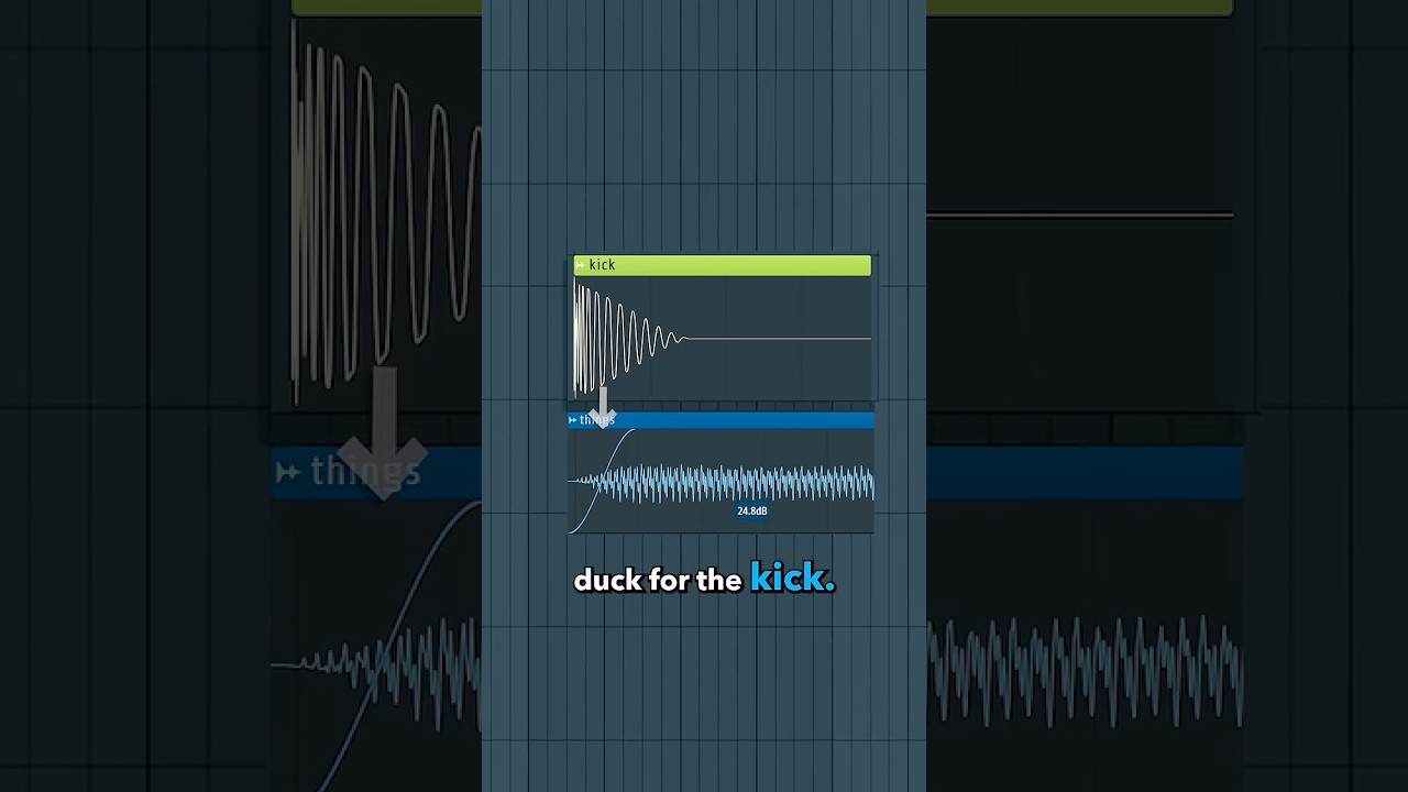 what IS sidechaining? #flstudio