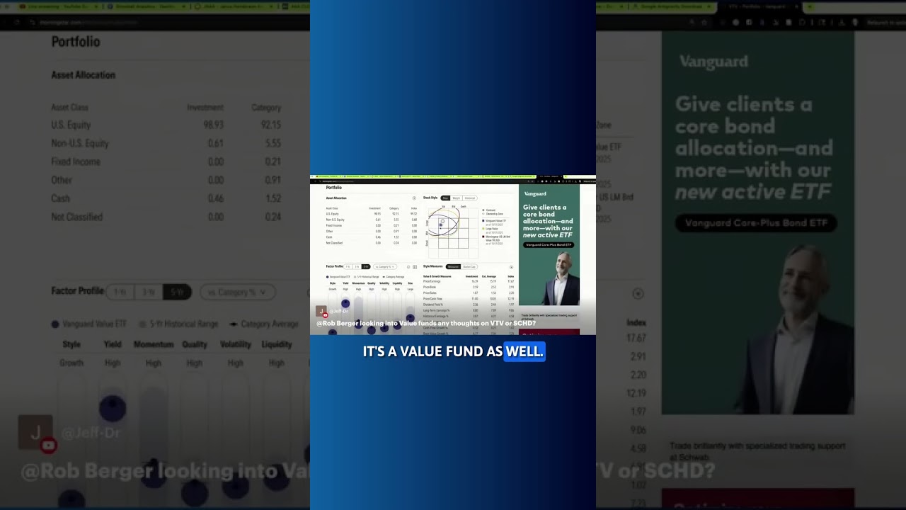 VTV: простое ценовое ETF