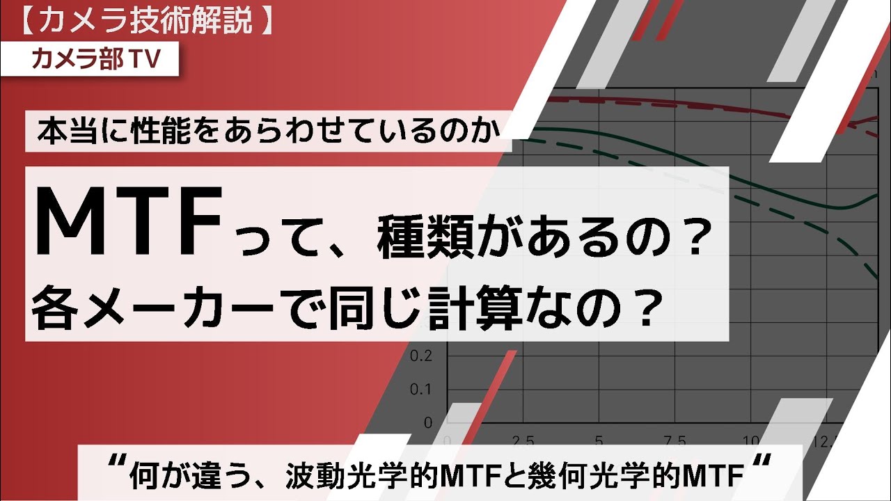 【カメラ技術解説】本当に性能をあらわせているのか「MTFって、種類があるの？各メーカーで同じ計算なの？」～何が違う？波動光学的MTFと幾何光学的MTF～