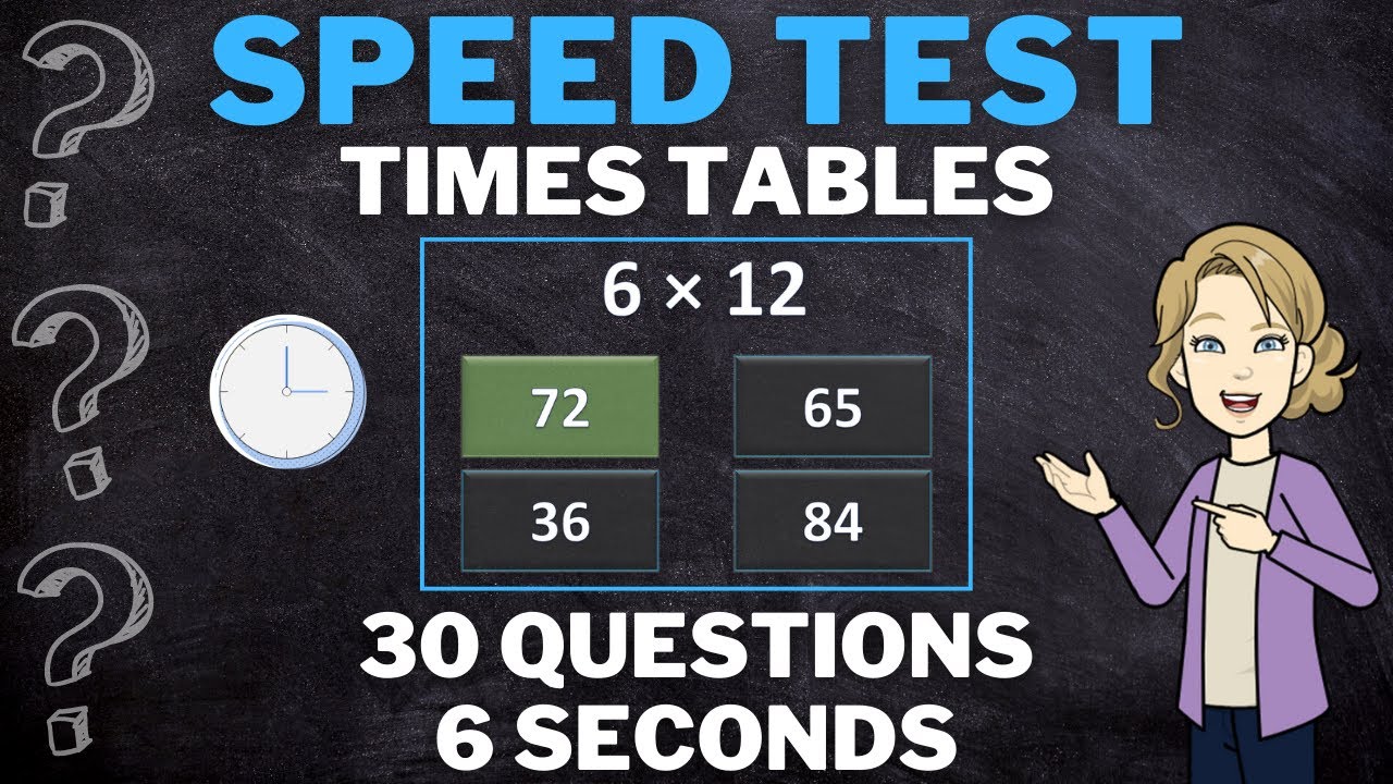 Can You Beat the Clock? Times Table Quiz