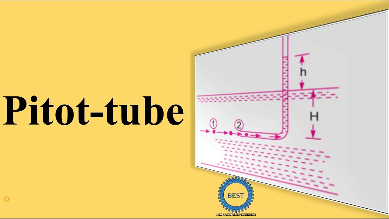 Pitot tube _How it works and How to measure it