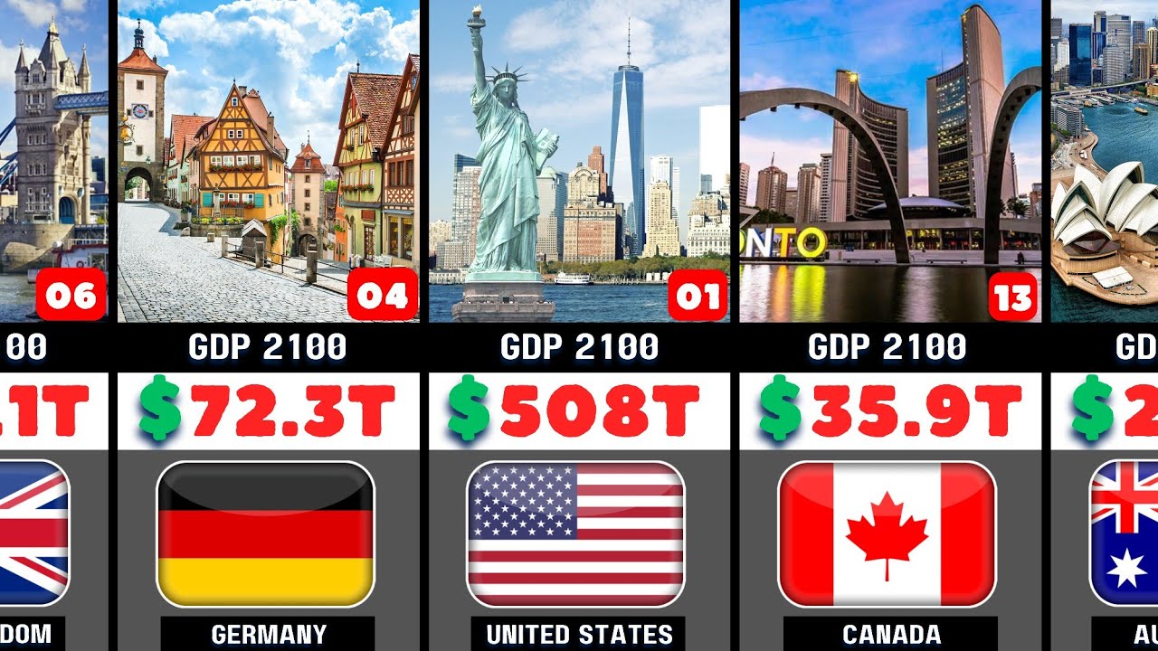 🤑 Самые богатые страны 2100 года — ваша страна в списке?