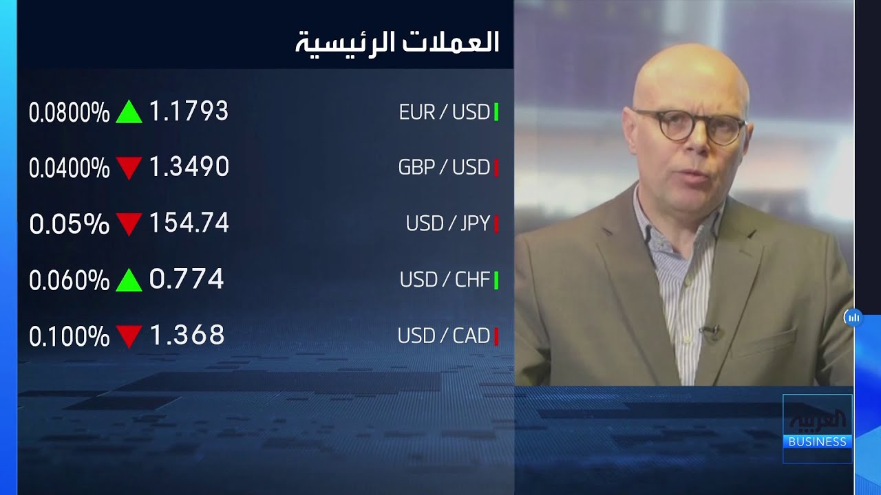 هل تغيّرت توقعات الأسواق بشأن مسار الفائدة الأميركية بعد صدور محضر اجتماع الاحتياطي الفدرالي؟