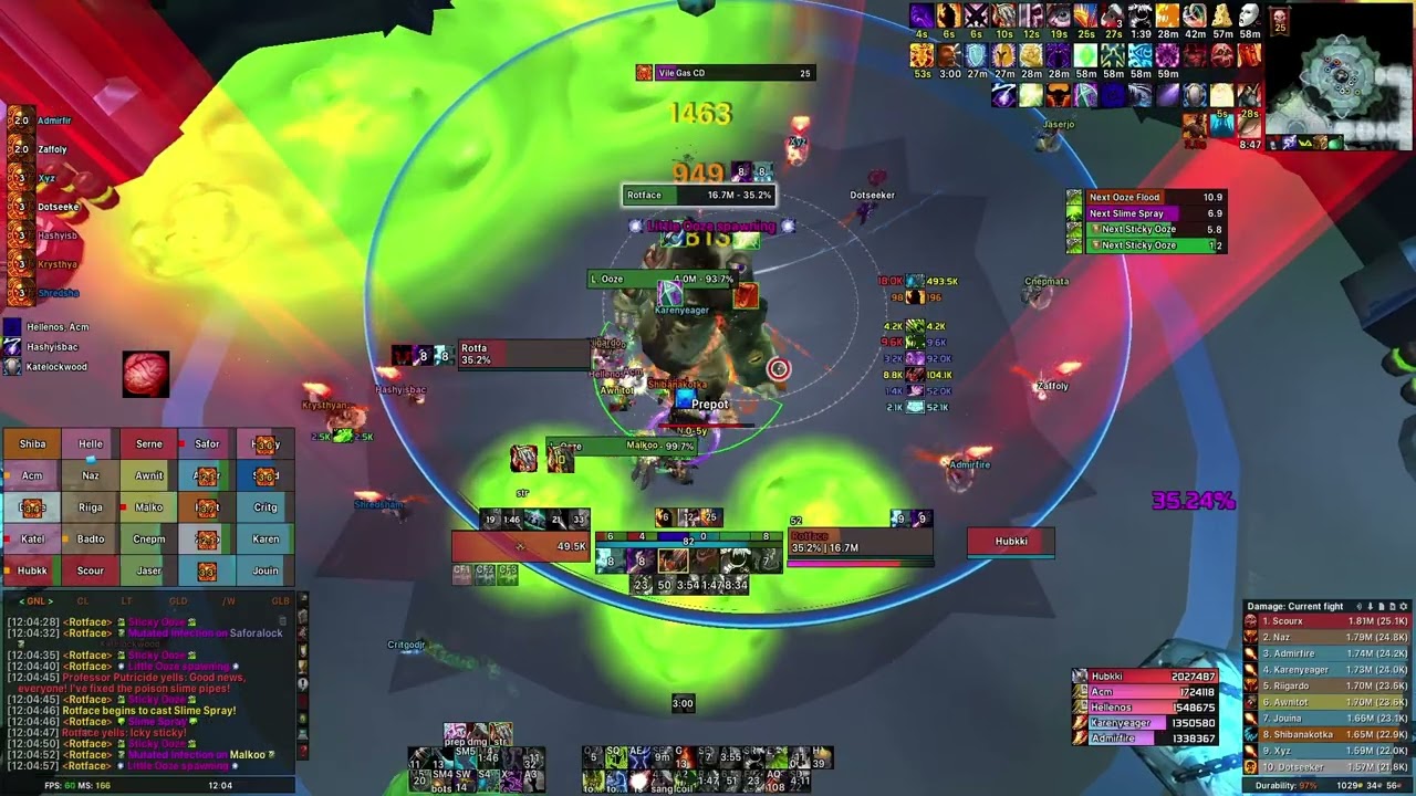 rotface 22.6k blood dps