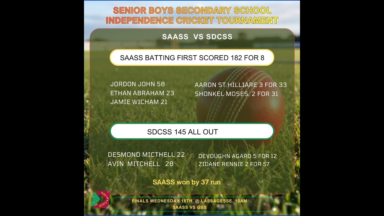 Highlights of  Independence Senior Boys Secondary Schools Cricket Tournament -  SAASS vs SDCSS