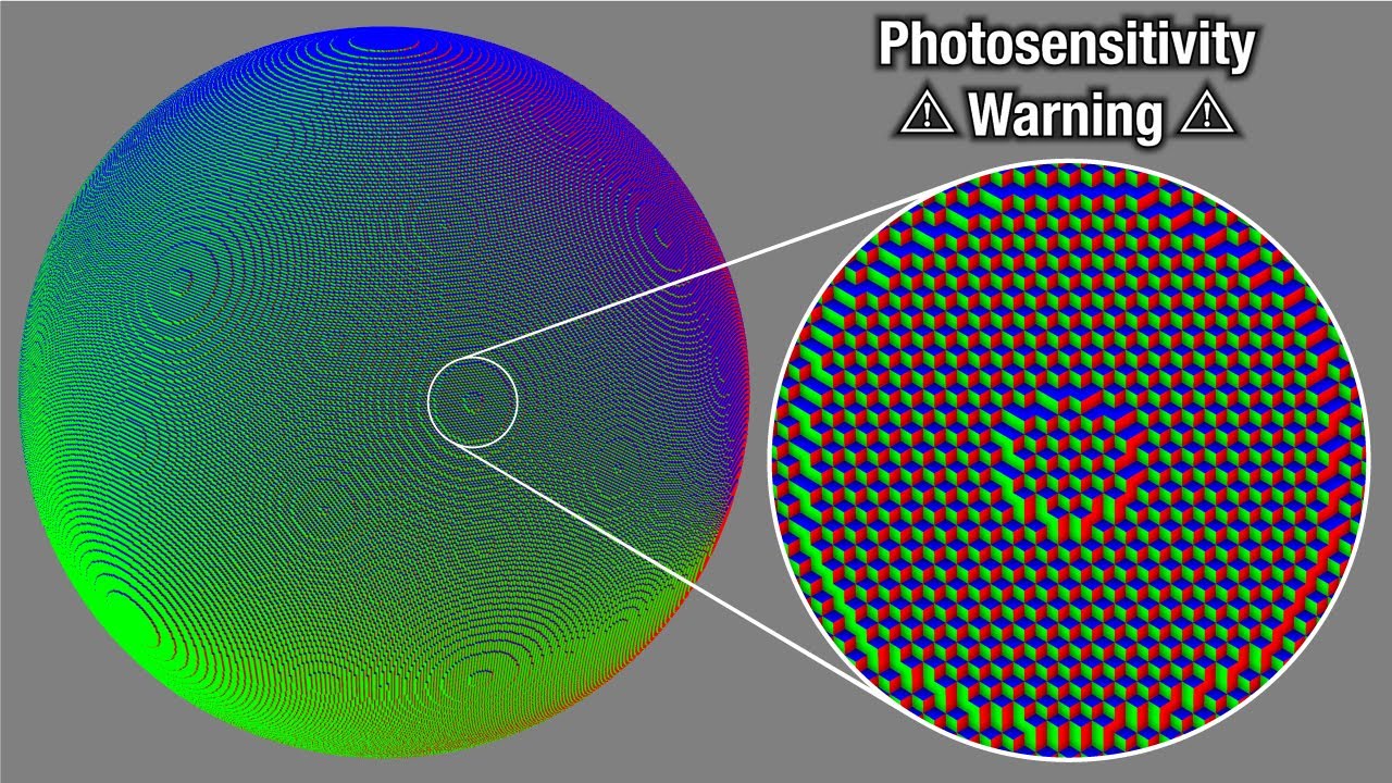 More circles on a sphere of cubes
