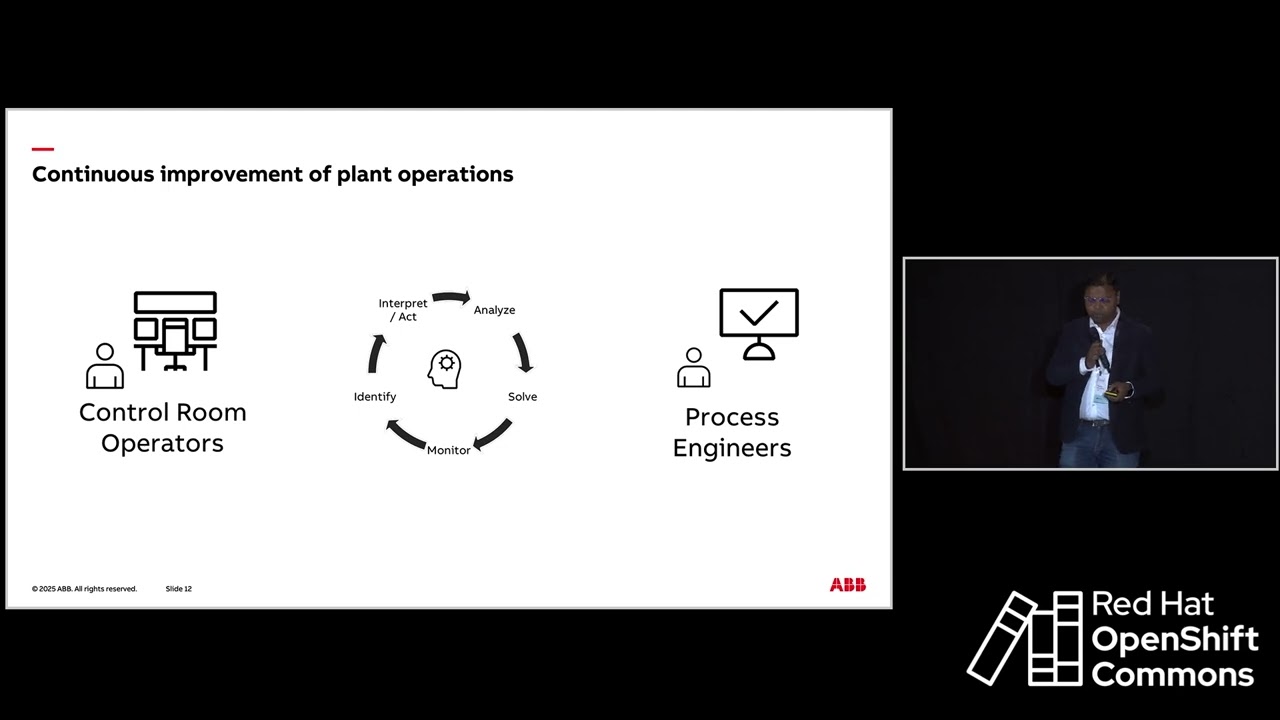 How ABB Enables Predictive Maintenance & Operator Effectiveness with AI at the Far Edge