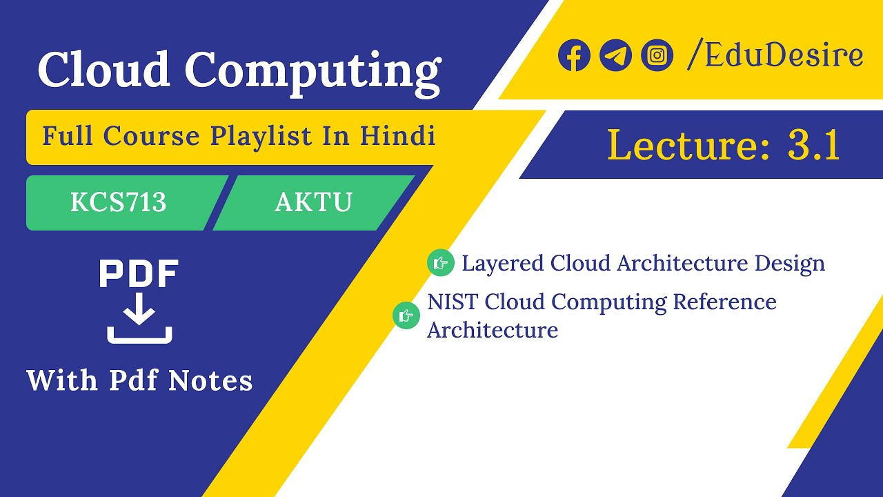 Layered Cloud Architecture Design | NIST Cloud Computing Reference Architecture | AKTU
