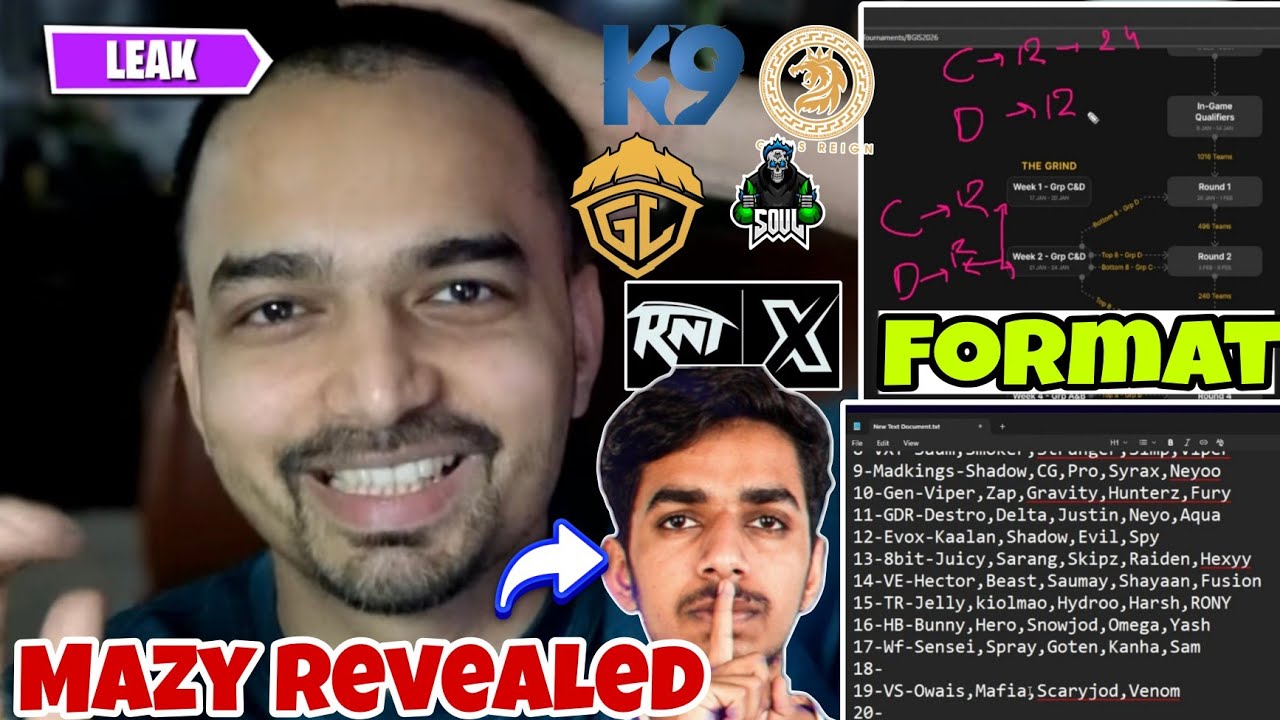 Mazy Reveal All Lineup Changes  😱 Prediction Top3 🔥 Mazy On Rntx Pain &hearts;️ Format