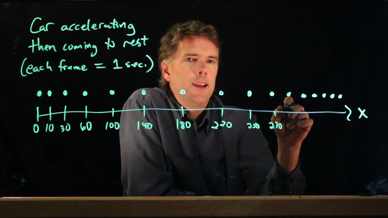 Motion Diagram for an Accelerating Car | Physics with Professor Matt Anderson | M2-02