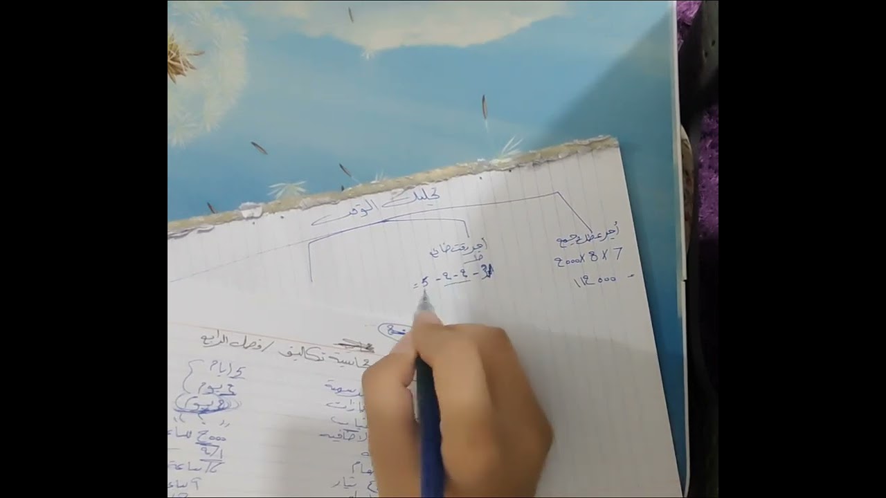 محاسبة تكاليف / الفصل الرابع/ حل تمرين 5