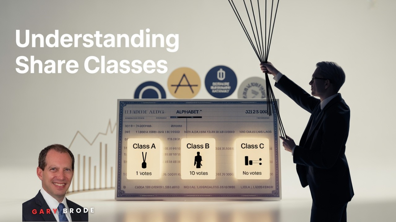 Understanding Share Classes: A, B & C Explained