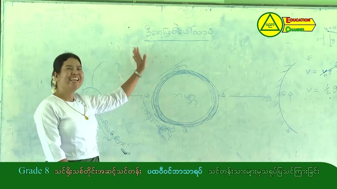 အခြေခံပညာ အလယ်တန်း (သင်ရိုးသစ်) မွမ်းမံသင်တန်း၊ အဋ္ဌမတန်း(Grade-8)၊ ပထဝီဝင်၊ အပိုင်း (၄)