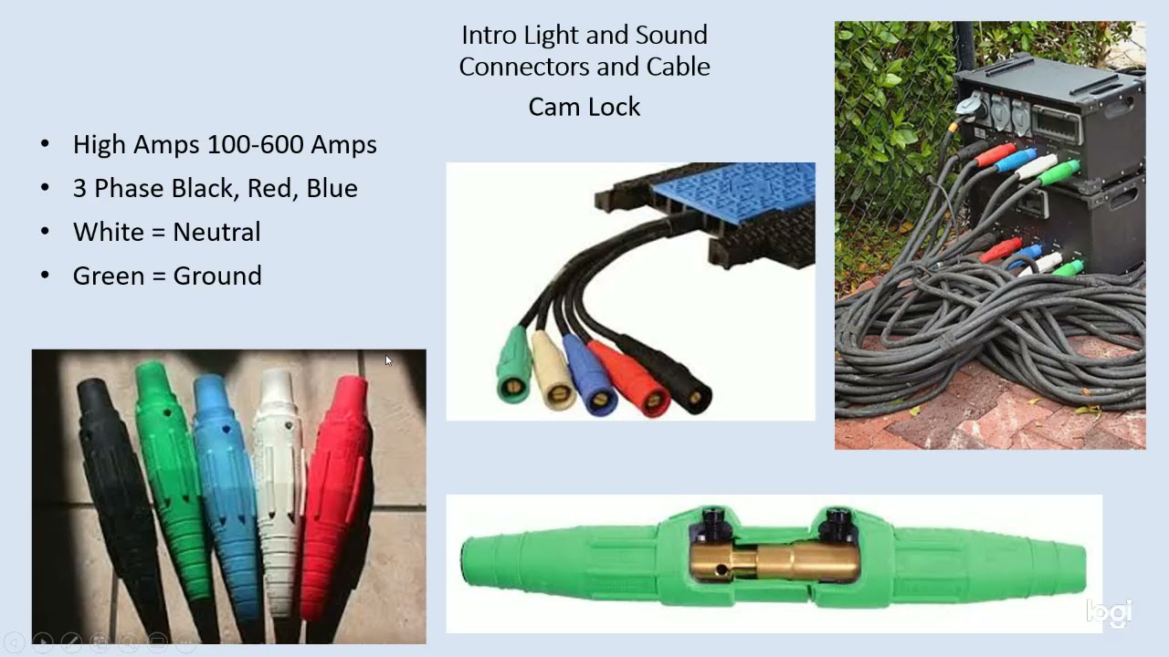 Lx Connector 8 CamLock
