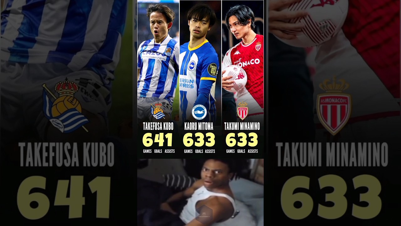 Japanese football players in europe😱