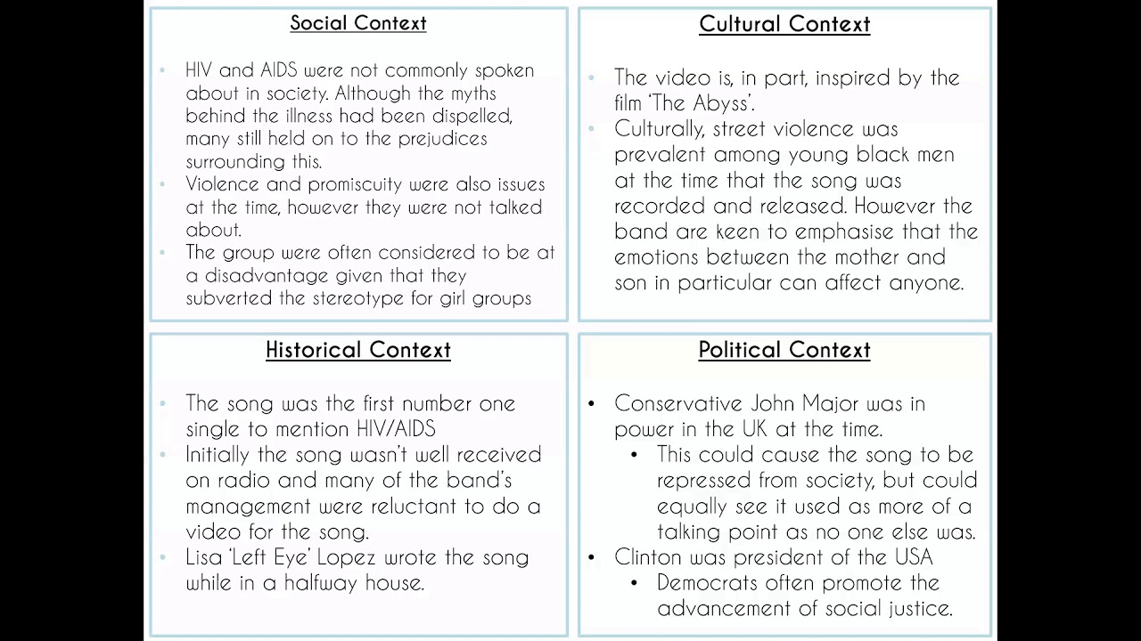 TLC Key Concepts