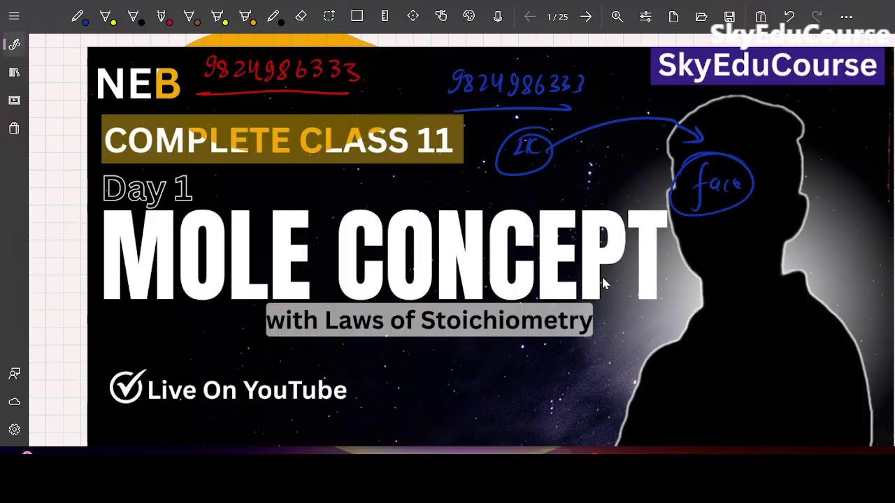 MOLE CONCEPT AND LAWS OF STOICHIOMETRY || PHYSICAL CHEMISTRY|| #CLASS11 #NEB #NEPAL