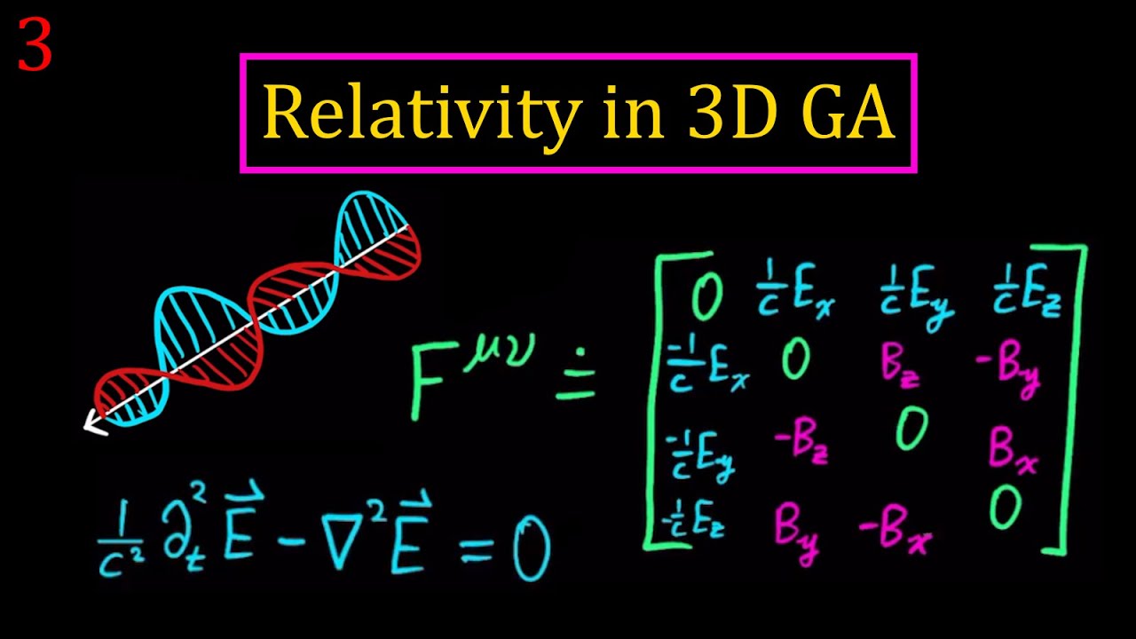 SR in 3D Geometric Algebra: Traditional Electromagnetism