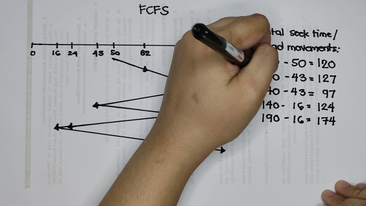 EASY-HOW-TO Disk Scheduling Algorithm (FCFS, SCAN, and C-SCAN) Tutorial (Manual)