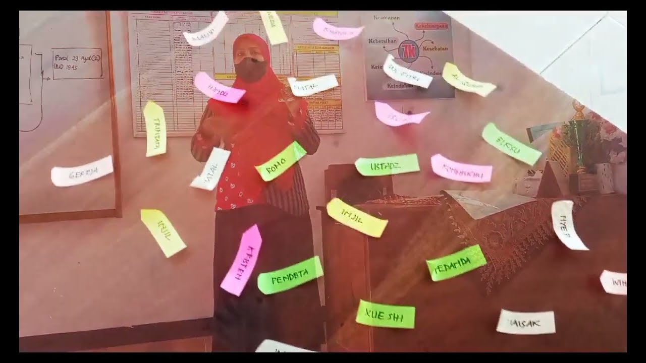 Keberagaman Agama di Indonesia |Permainan 