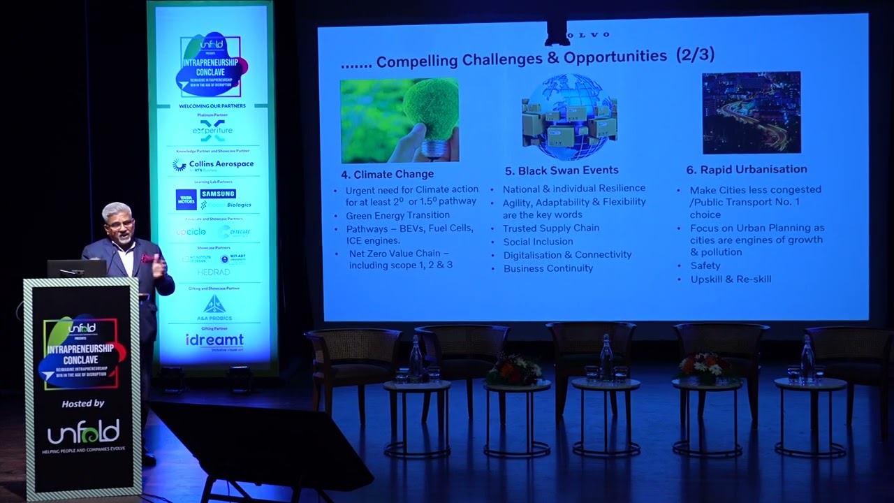 Digital  Disruptions