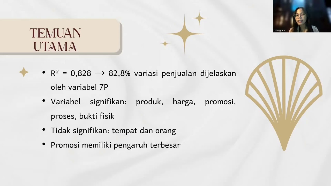 Tugas Ujian Mata Kuliah Pemasaran Produk Pertanian