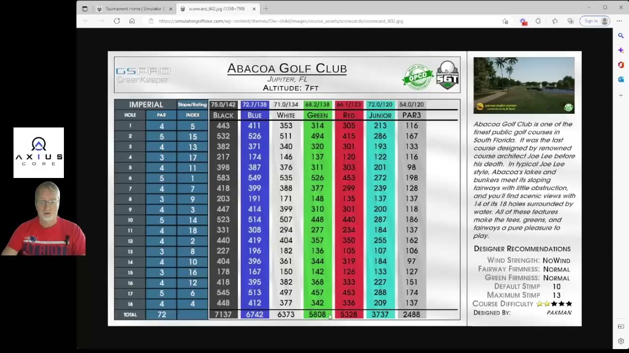 GSPro V2 Tips: Simulator Golf Tour (SGT) - Registration Explained