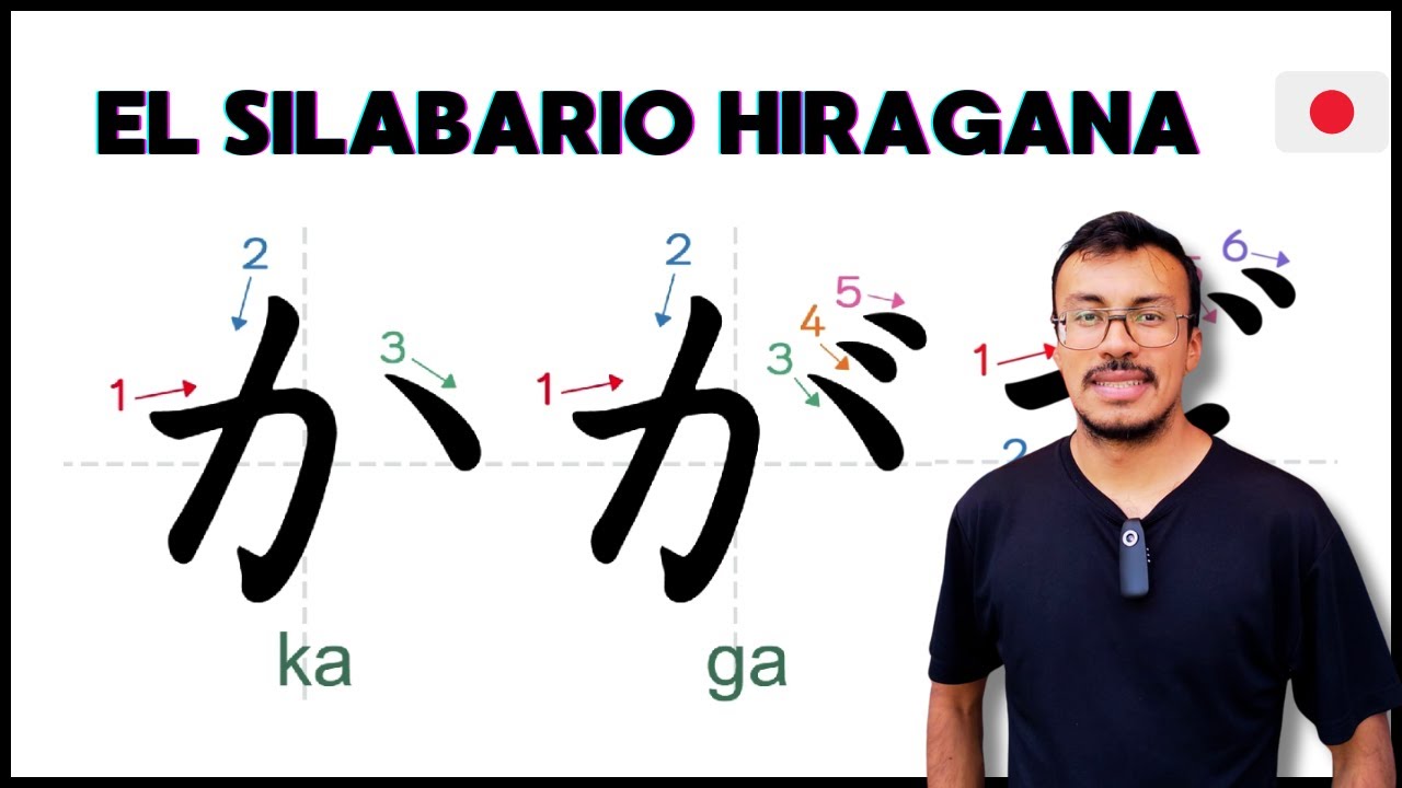 El silabario hiragana | が,ぎ,ぐ,げ,ご,ざ,じ,ず,ぜ,ぞ