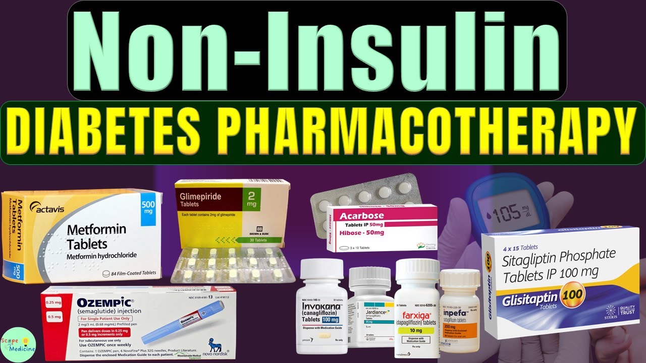 Non-Insulin Diabetes Pharmacotherapy: Biguanide, SGLT2, GLP-1RA, DPP-4, Sulfonylureas, Glitazones