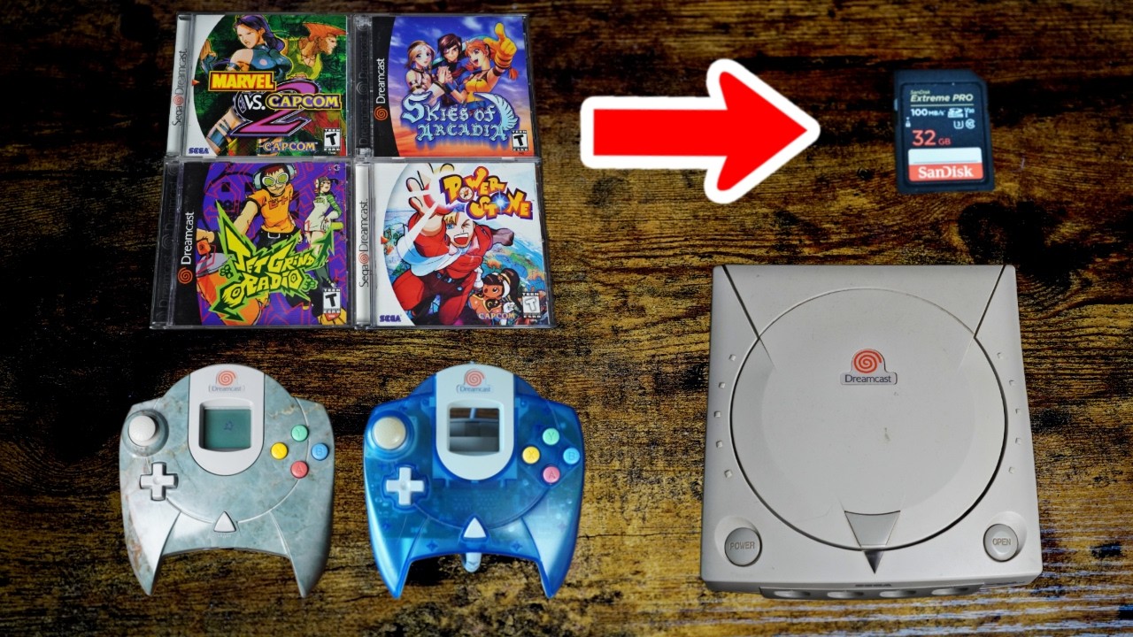 The Best Optical Drive Emulators for Retro Gaming Consoles