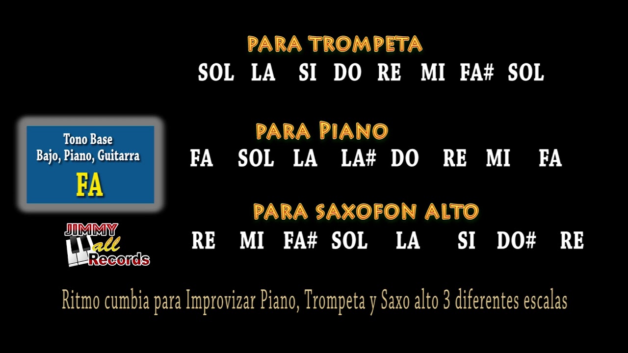 Ritmo cumbia para improvizar en FA - Saxo y Trompeta en otra escala - Jimmy Alvarez