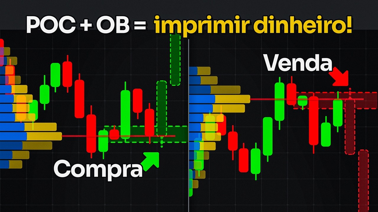 A REGI&Atilde;O MAIS PODEROSA PARA DAY TRADE!(POC / VOLUME PROFILE + ORDERBLOCK)