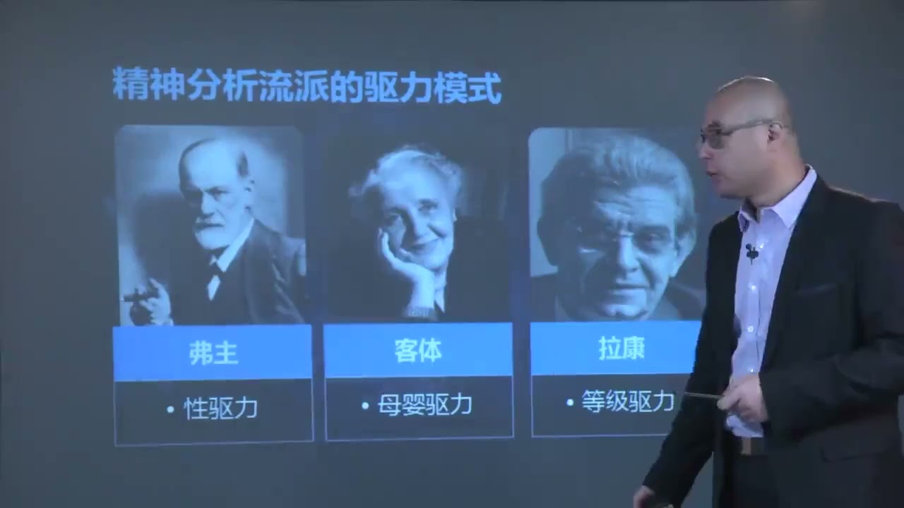 73精神分析核心小结