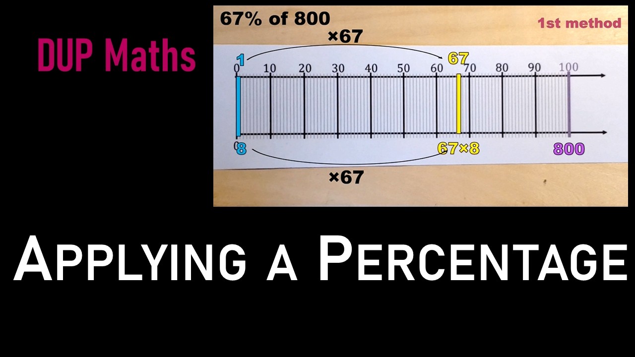[Basics_S2E8] Applying a Percentage