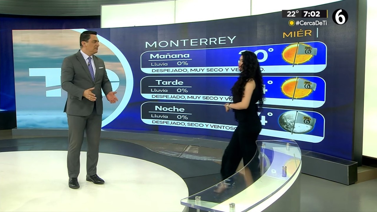 Natalia Sánchez 11/03/2026 MTY