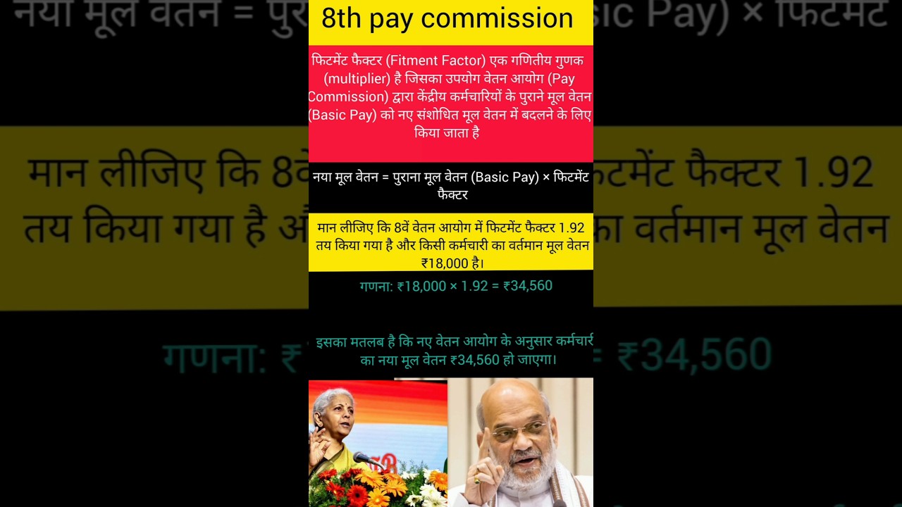 Fitment Factor 1.92 | 8th Pay Commission Salary Loss |