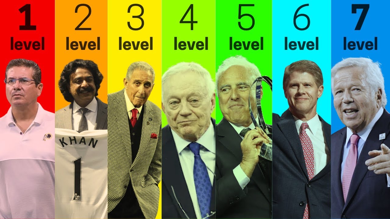 7 Levels of NFL Owners