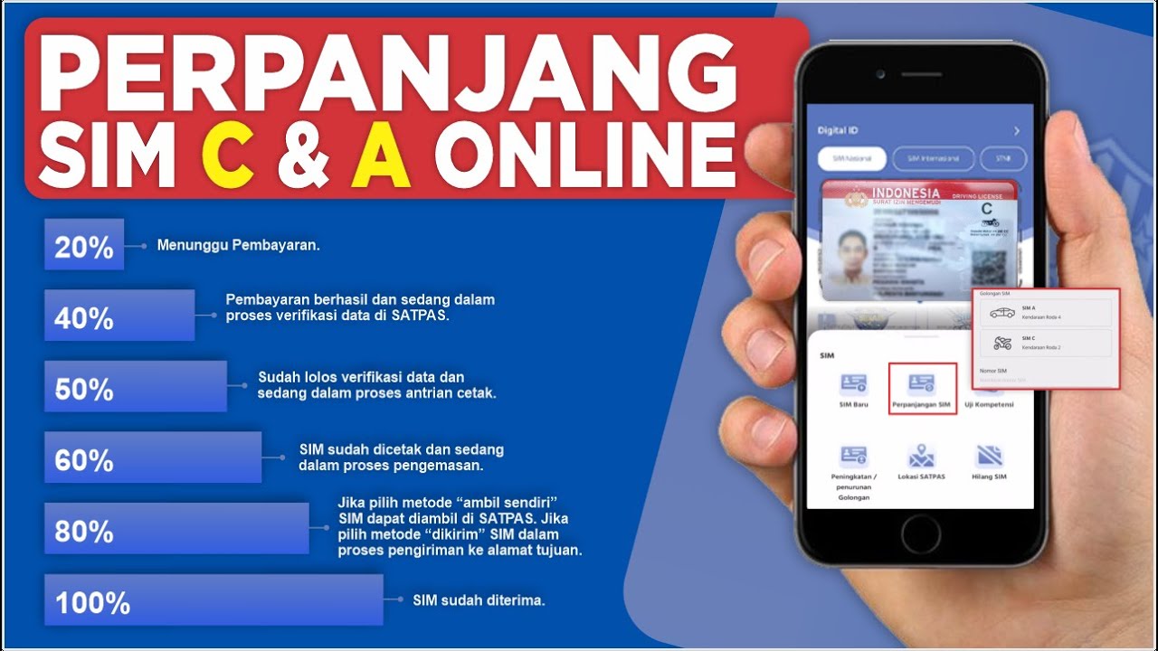 CARA PERPANJANG SIM ONLINE TERBARU 2025 | UPDATE INFO DAN TUTORIAL