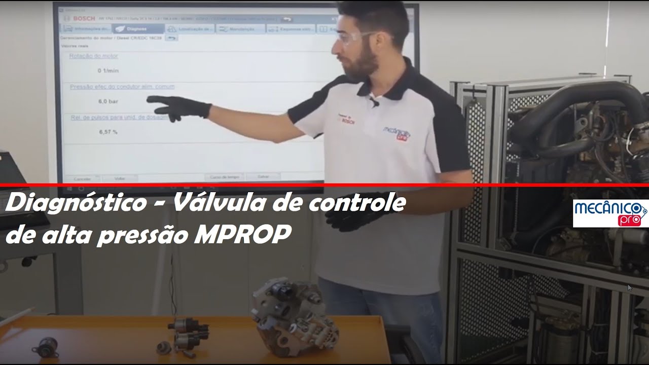 Diagnóstico Diesel - Válvula de controle de alta pressão MPROP