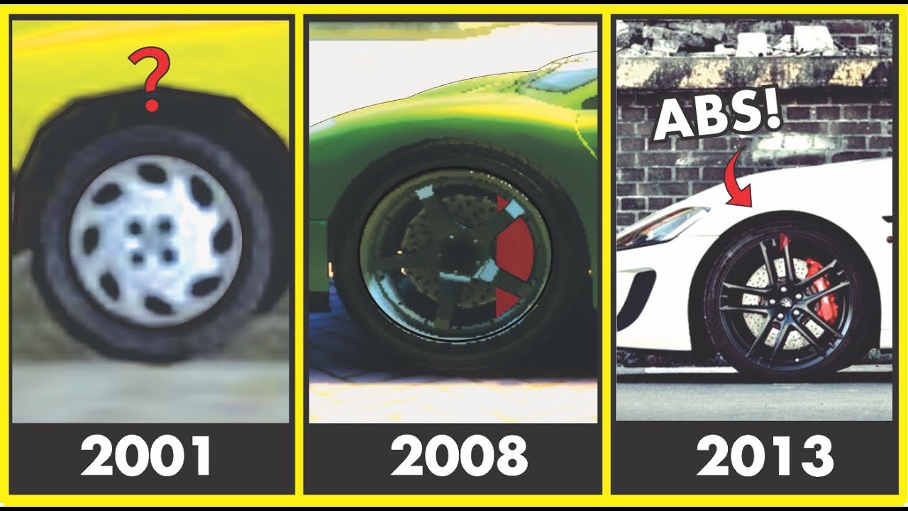 Brake mechanism's evolution in GTA games (2001-2021)