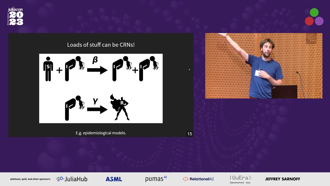 Catalyst.jl: Modeling Chemical Reaction Networks | Torkel Loman | JuliaCon 2023