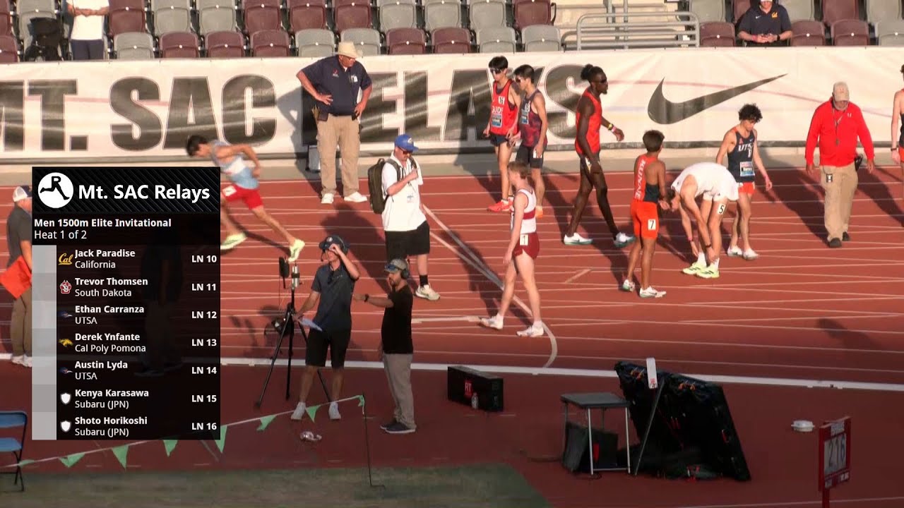 Мужской забег на 1500 м (элитный турнир) - Mt. SAC Relays 2026 [Полная запись забега]