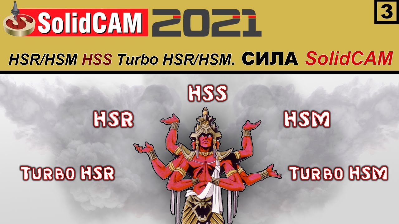 SolidCAM 2021 HSR/HSM HSS Turbo HSR/HSM. СИЛА SolidCAM