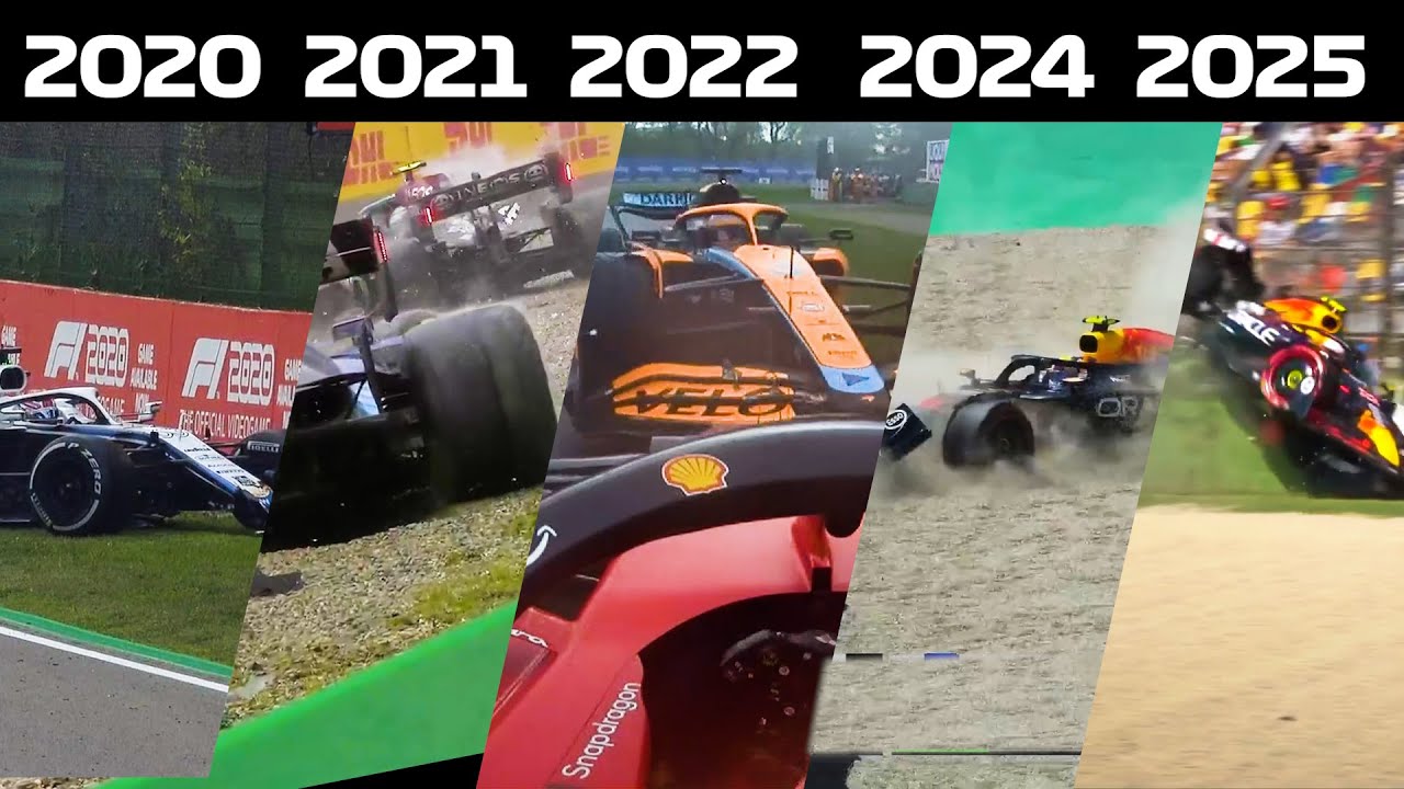 All crashes at Imola (2020-2025)